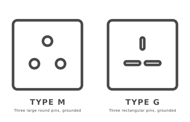 Electrical Outlets