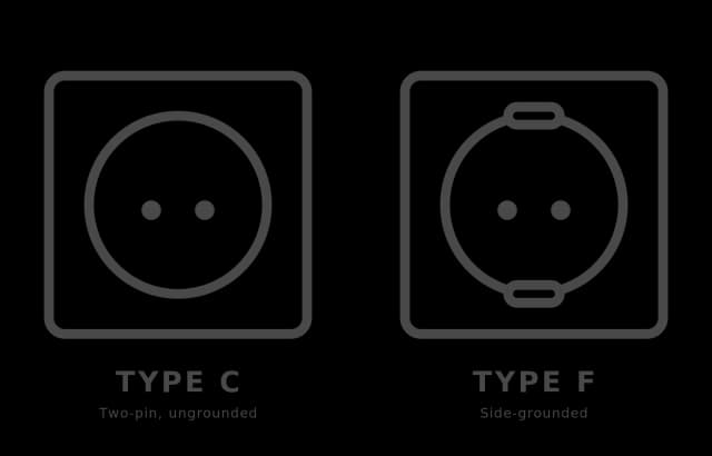 Electrical Outlets