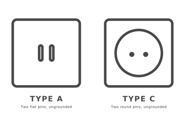 Electrical Outlets